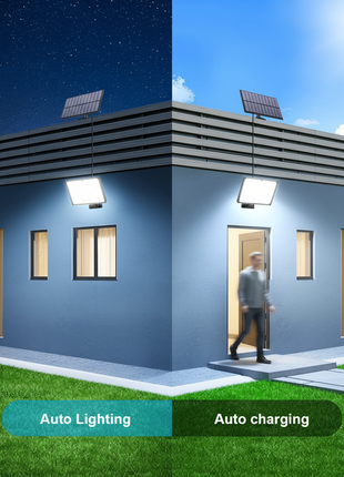 Foco solar LED na parede com painel solar, luz branca