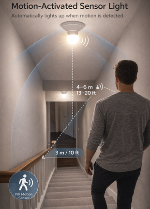 Lâmpada LED com sensor PIR no teto, ativação por movimento e alcance no corredor