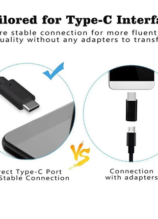 Câmara endoscópica USB com conector Type‑C e ligação estável sem adaptadores