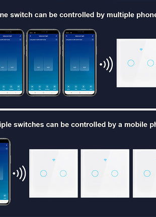 Interruptor touch Wi-Fi branco com 2 botões circulares e ícone Wi‑Fi